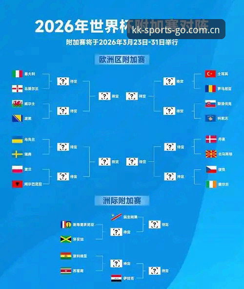 2026世界杯观赛签证难题深度解析：如何在KK体育平台追踪赛事动态