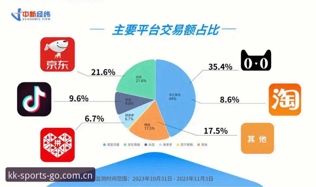 KK体育平台最新版下载完整指南：从数据洞察到版本升级的深度解析