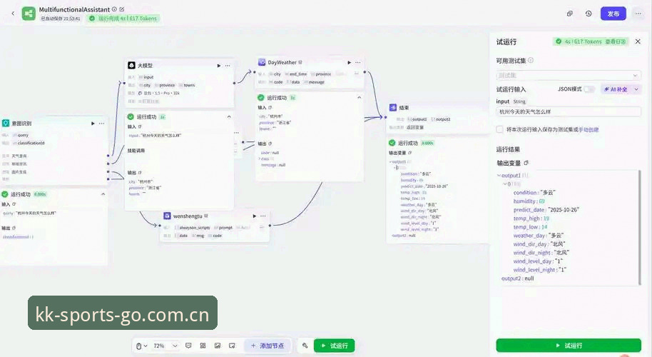 KK体育平台实战指南：从官网查询到APP数据调用的完整操作流程