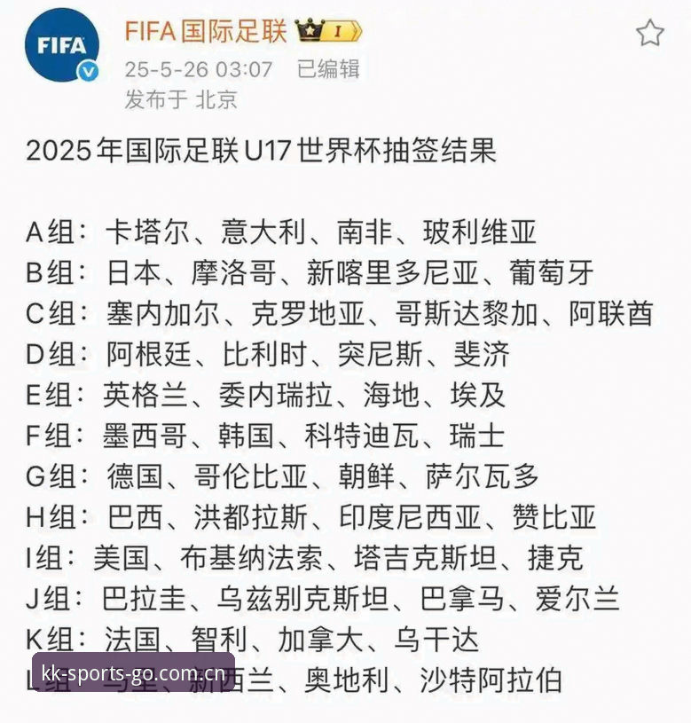 U17世界杯抽签揭晓：中国男女足签运深度评测与观赛指南