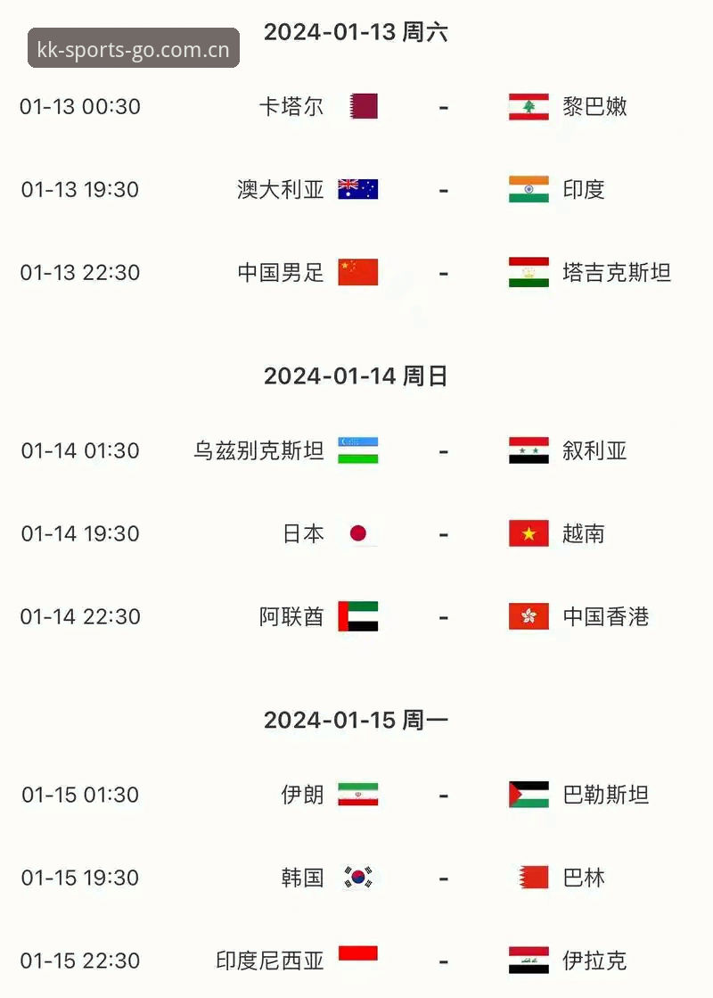 揭秘世界杯赛程背后真相：卡拉格直言球员"未被善待"，数据不会说谎