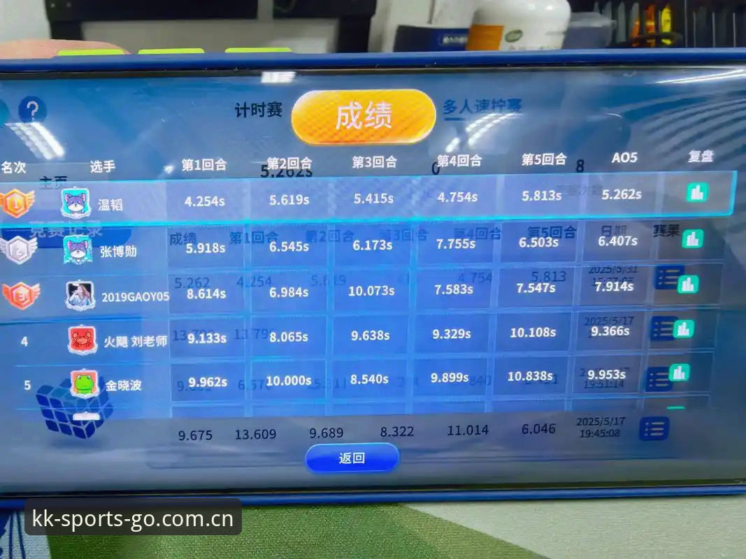 最新KK体育赛事统计 最新KK体育赛事统计完整指南:APP下载、登录通道与多维数据筛选实操